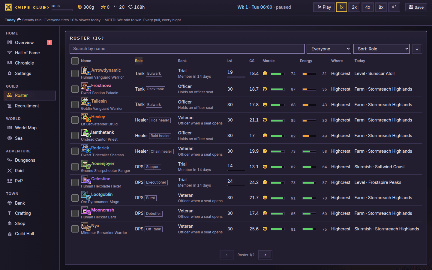The roster: sixteen guildmates with role, rank, level, gear score and morale.